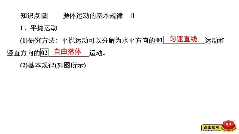 (新高考)高考物理一轮复习课件第4章第2讲《抛体运动》(含解析)第6页