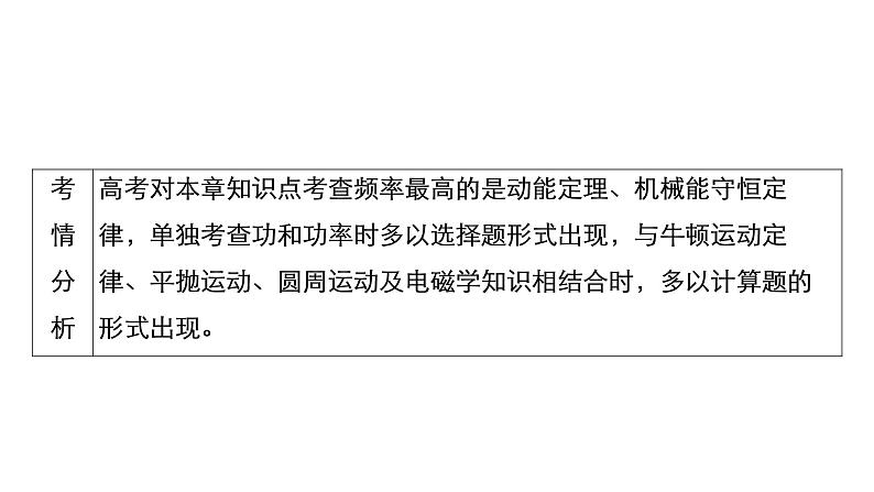 (新高考)高考物理一轮复习课件第5章第1讲《功和功率》(含解析)第2页