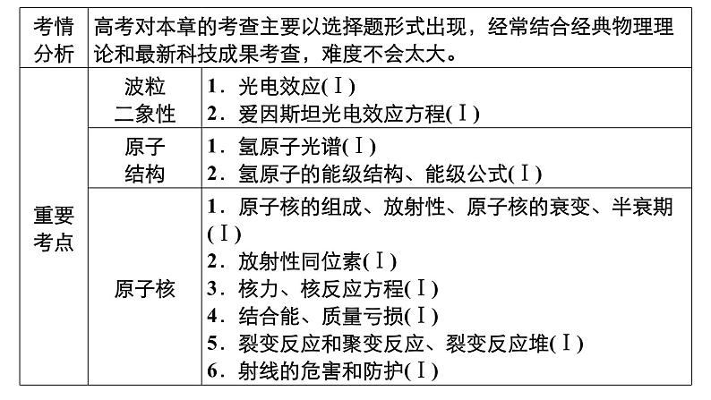 (新高考)高考物理一轮复习课件第15章第1讲《光电效应波粒二象性》(含解析)第2页