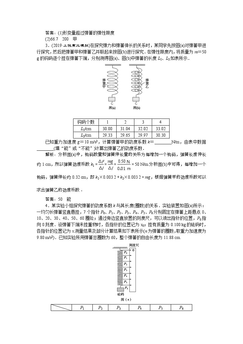 高考物理一轮复习巩固提升第2章实验二 探究弹力和弹簧伸长的关系 (含解析) 练习02