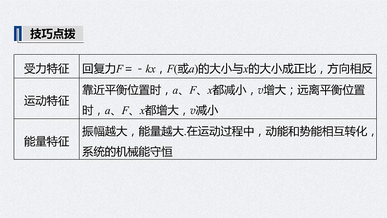 (新高考)高考物理一轮复习课件第15章 第1讲 机械振动(含解析)第6页