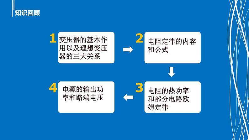 3.4电能的输送 课件 高二上学期物理人教版(2019)选择性必修第二册03
