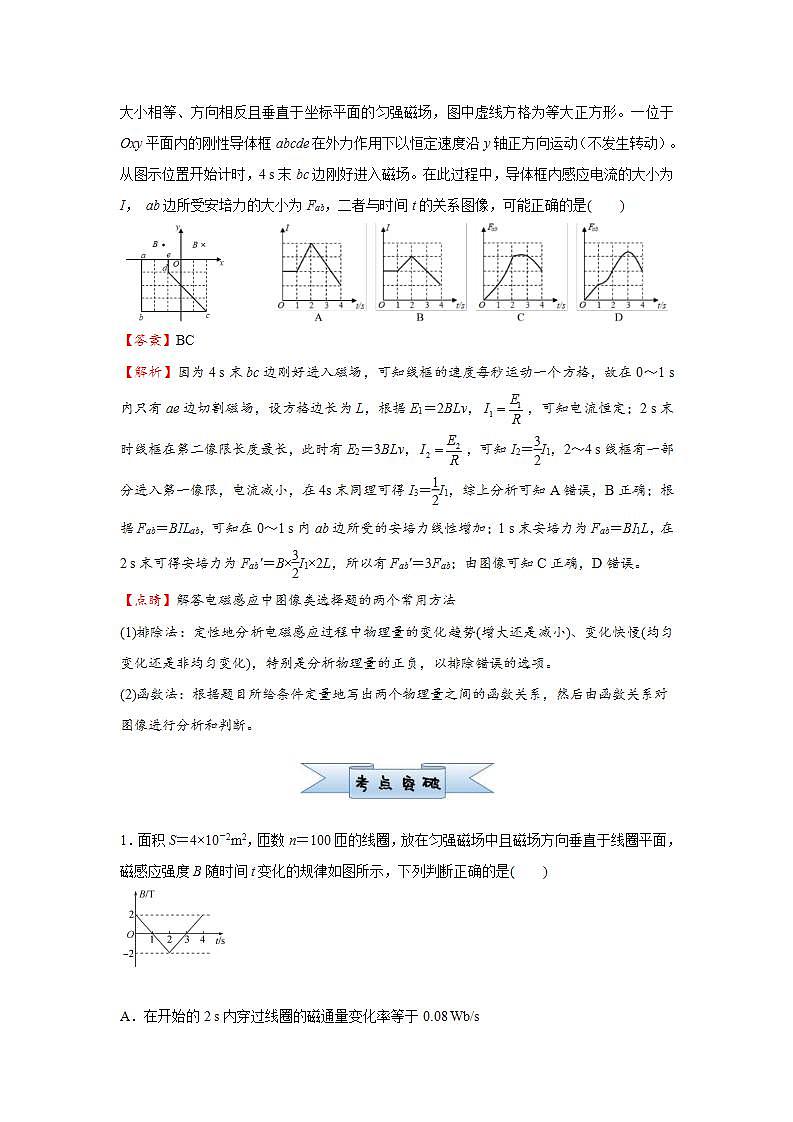 (新高考)高考物理二轮复习小题必练24 电磁感应中的图象与电路问题(2份打包,解析版+原卷版)02