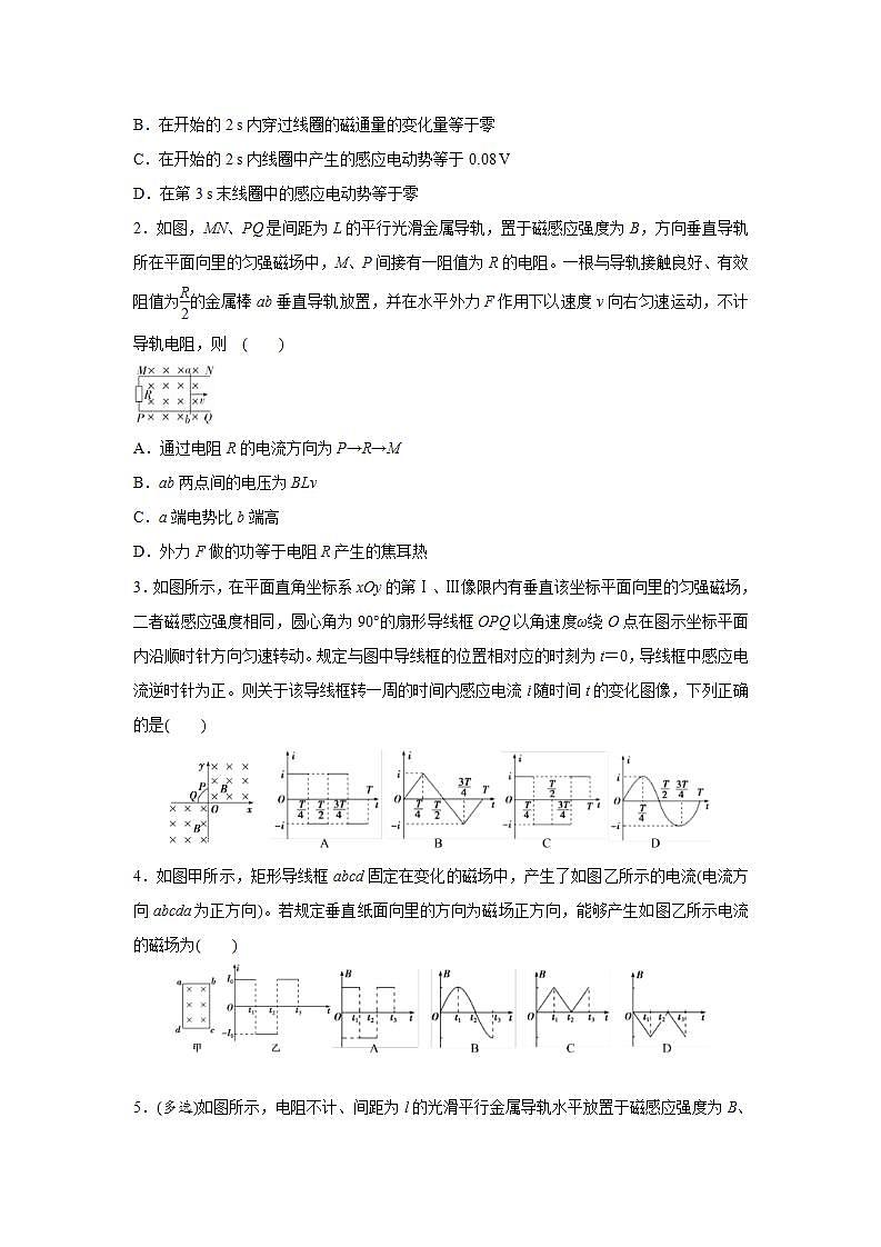 (新高考)高考物理二轮复习小题必练24 电磁感应中的图象与电路问题(2份打包,解析版+原卷版)03