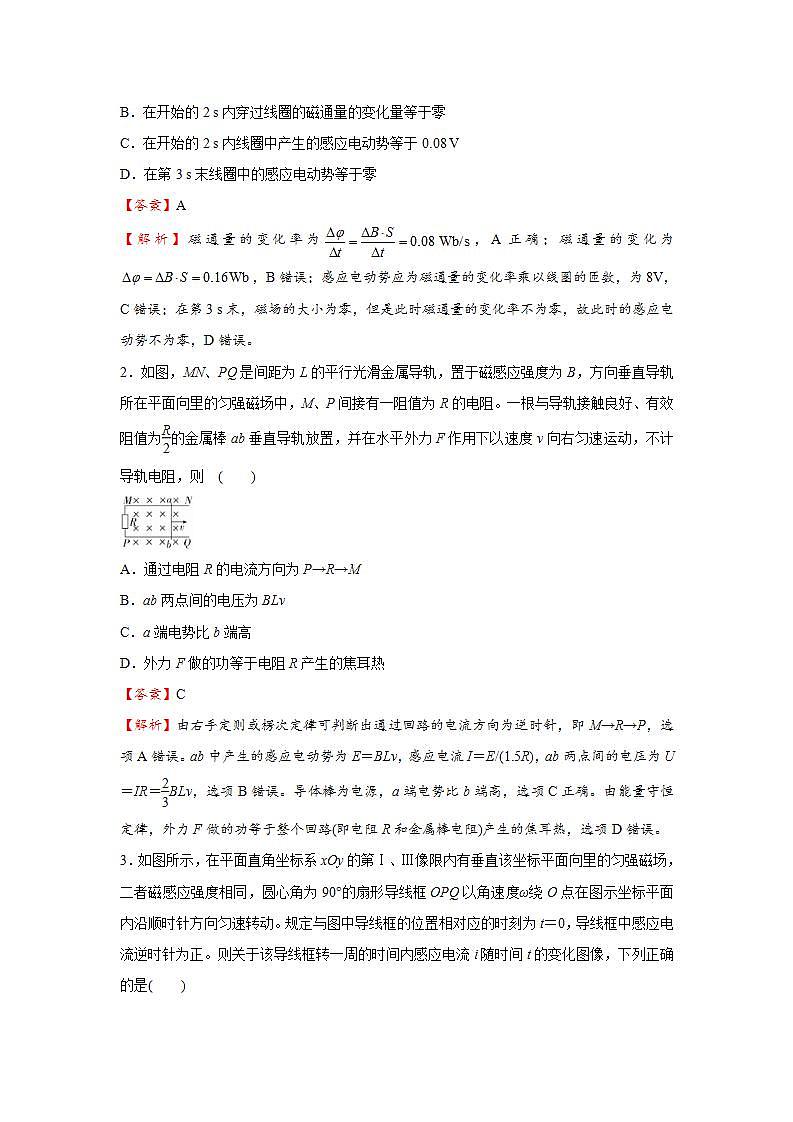 (新高考)高考物理二轮复习小题必练24 电磁感应中的图象与电路问题(2份打包,解析版+原卷版)03