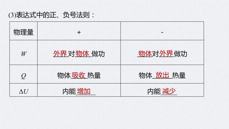 (新高考)高考物理一轮复习课件第15章第3讲《热力学定律与能量守恒定律》(含解析)06