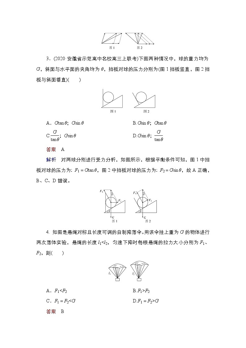 (新高考)高考物理一轮复习课时作业第2章第2讲《力的合成和分解》(含解析)第2页