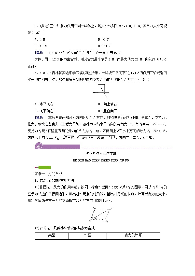 高考物理一轮复习第二章相互作用第2讲力的合成与分解学案新人教版第3页