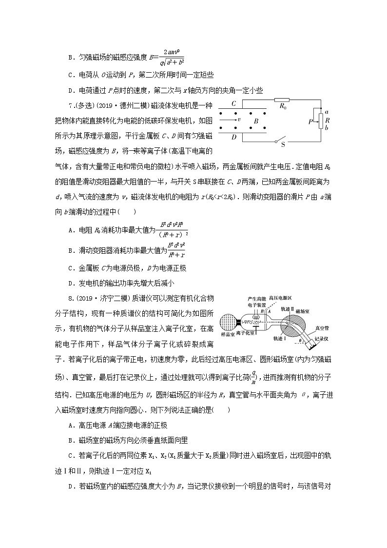 高考物理三轮冲刺复习选择题9带电粒子的电偏转和磁偏转(含解析)第3页