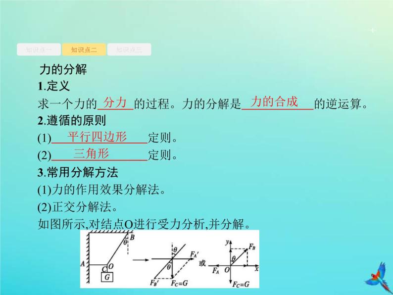 (新课标版)高考物理一轮复习基础课件4力的合成与分解 (含解析)04