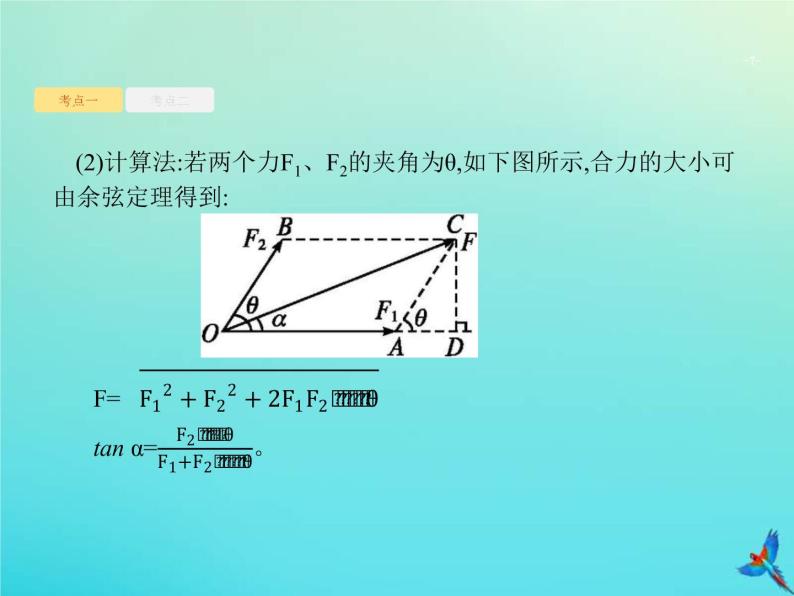 (新课标版)高考物理一轮复习基础课件4力的合成与分解 (含解析)07