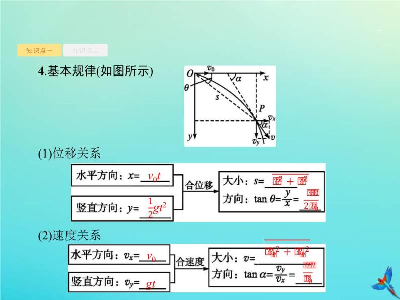 (新课标版)高考物理一轮复习基础课件8平抛运动 (含解析)03