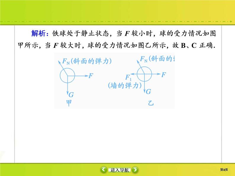 高考物理一轮复习课件第2章相互作用2-1 (含解析)第8页