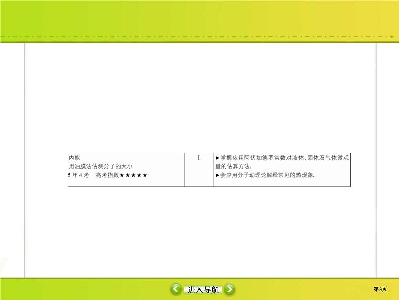高考物理一轮复习课件选修3-3 热学选修3-3-1 (含解析)03