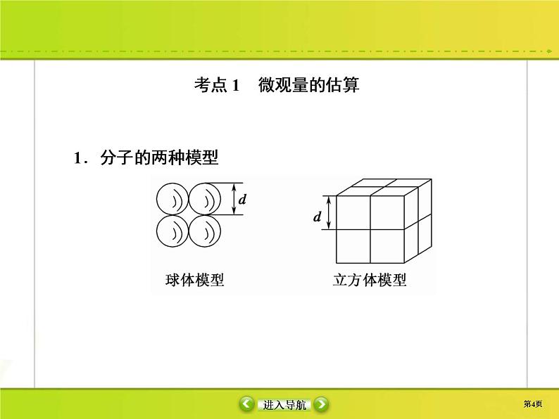 高考物理一轮复习课件选修3-3 热学选修3-3-1 (含解析)04