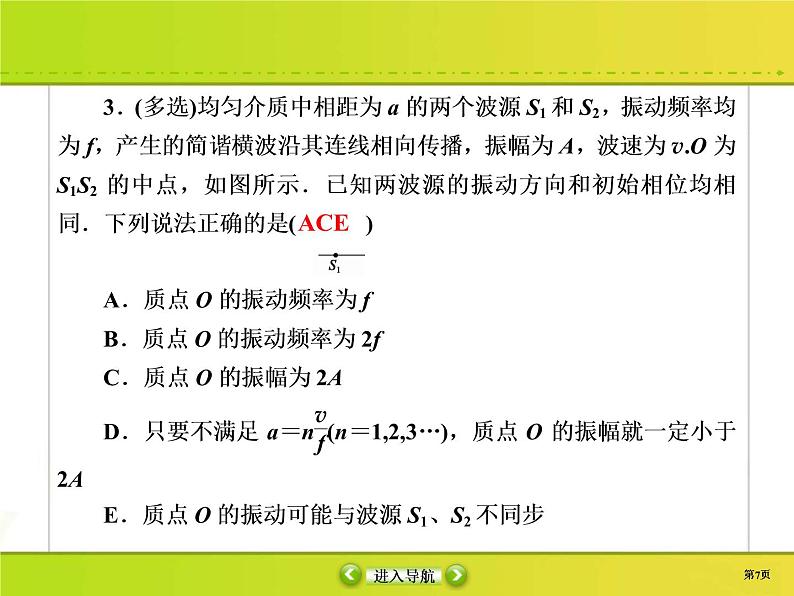 高考物理一轮复习课件选修3-4 波与相对论课时作业45 (含解析)第7页