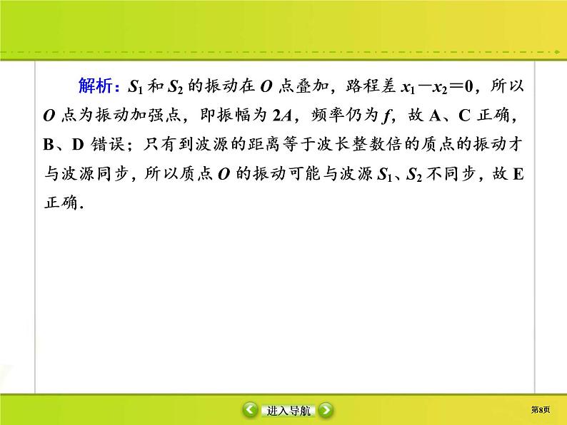高考物理一轮复习课件选修3-4 波与相对论课时作业45 (含解析)第8页