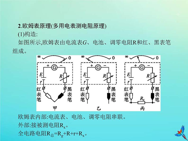 高考物理一轮复习实验课课件12用多用电表测量电学中的物理量含描绘小灯泡的伏安特性曲线(含解析)05