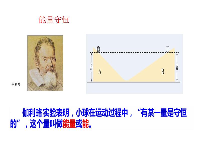 高考物理二轮专题复习:守恒思想 课件 (含答案)第3页