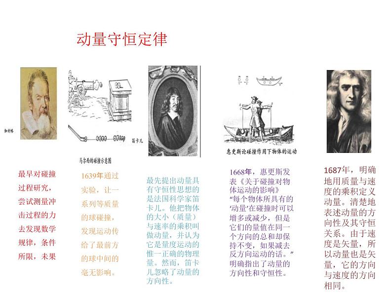高考物理二轮专题复习:守恒思想 课件 (含答案)第4页