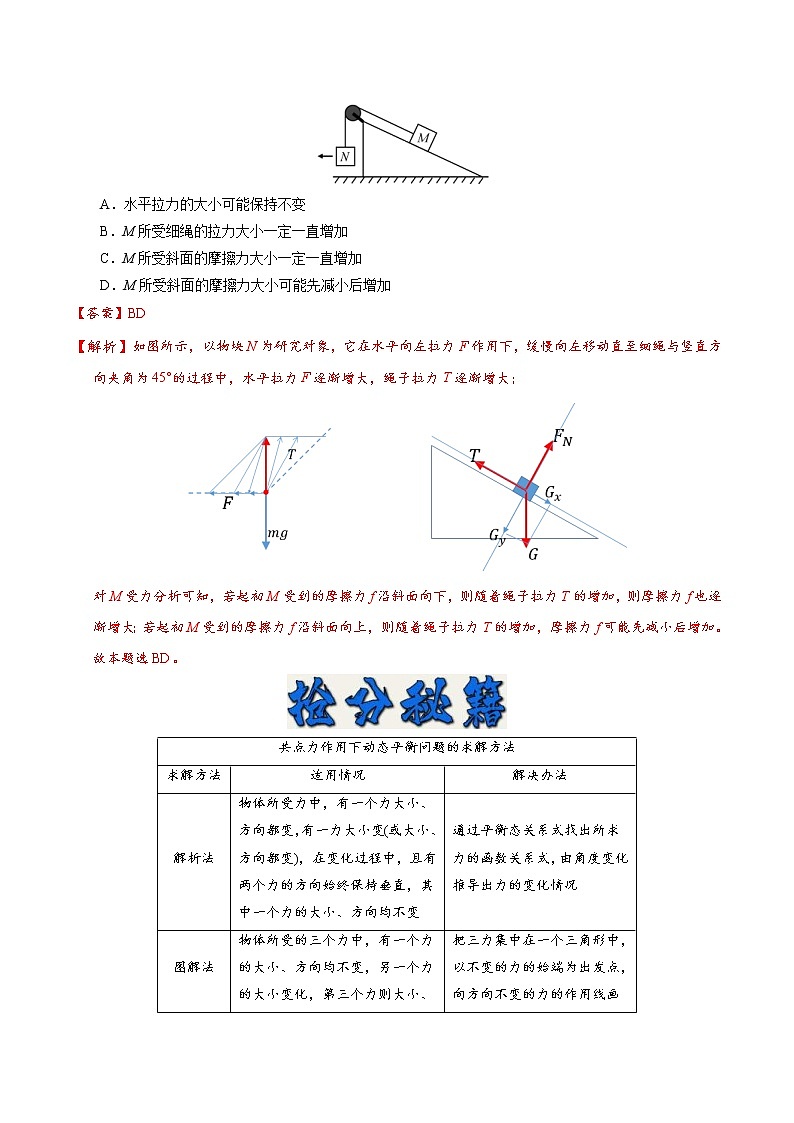 (通用版)高考物理二轮专题复习01 力与物体平衡(2份打包,解析版+原卷版,可预览)03