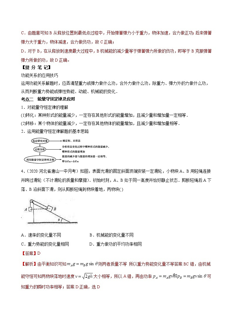 高考物理 一轮复习 考点整合练习专题(23)功能关系 能量守恒定律(解析版)第3页