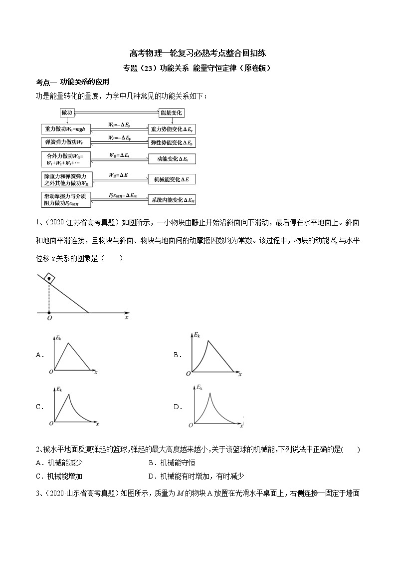 高考物理 一轮复习 考点整合练习专题(23)功能关系 能量守恒定律(原卷版)第1页