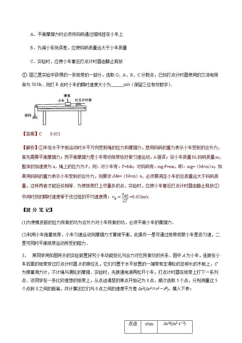 高考物理 一轮复习 考点整合练习专题(24)实验五 探究动能定理(解析版)第2页