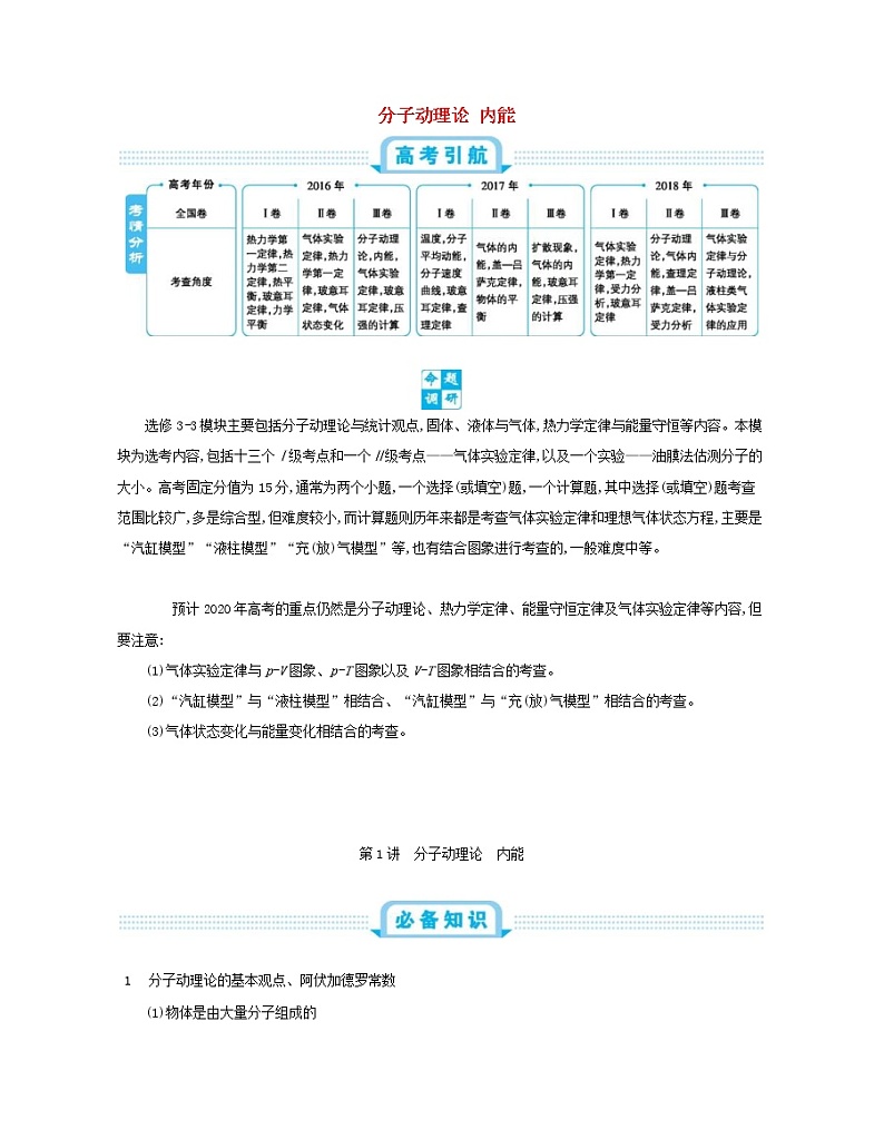 高考物理一轮复习第十六单元选修3_3第1讲分子动理论内能新人教版练习(含详解)第1页