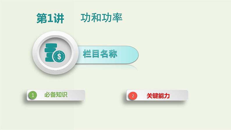高考物理一轮复习课件第六单元机械能第1讲功和功率 (含解析)第3页