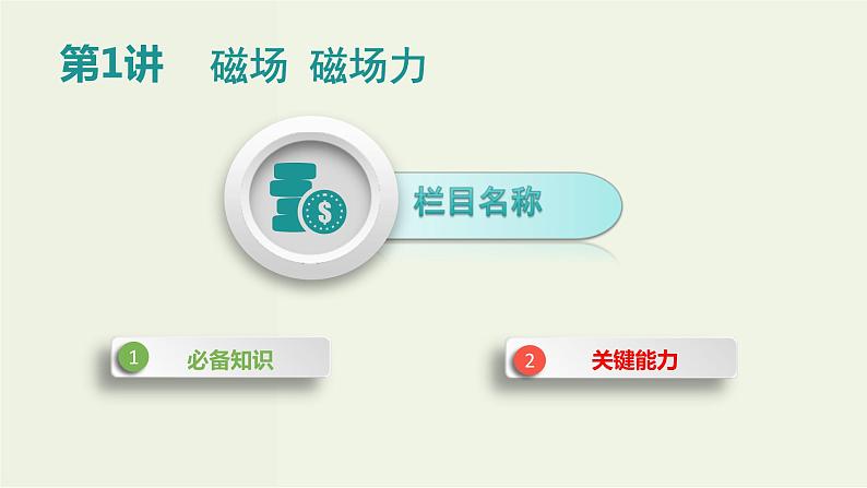高考物理一轮复习课件第十二单元磁场第1讲磁场磁场力 (含解析)03