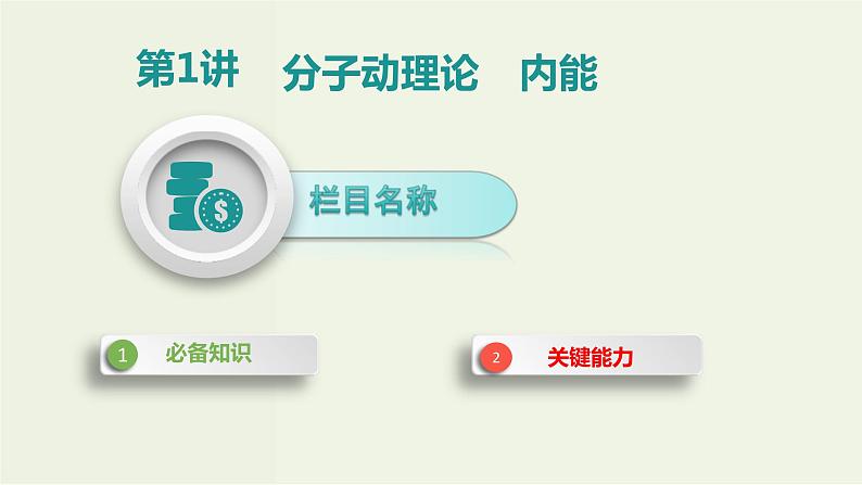 高考物理一轮复习课件第十六单元选修3_3第1讲分子动理论内能 (含解析)第3页