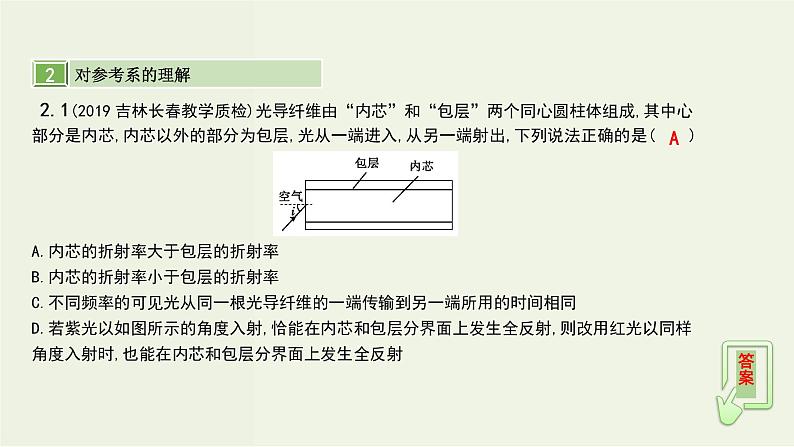 高考物理一轮复习课件第十七单元直线运动第2讲光的折射全反射光的干涉衍射及偏振电磁波 (含解析)07