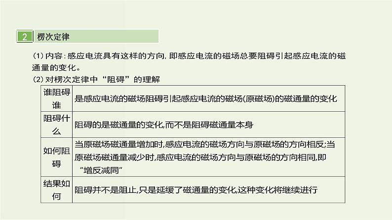 高考物理一轮复习课件第十三单元电磁感应第1课时电磁感应楞次定律 (含解析)第7页