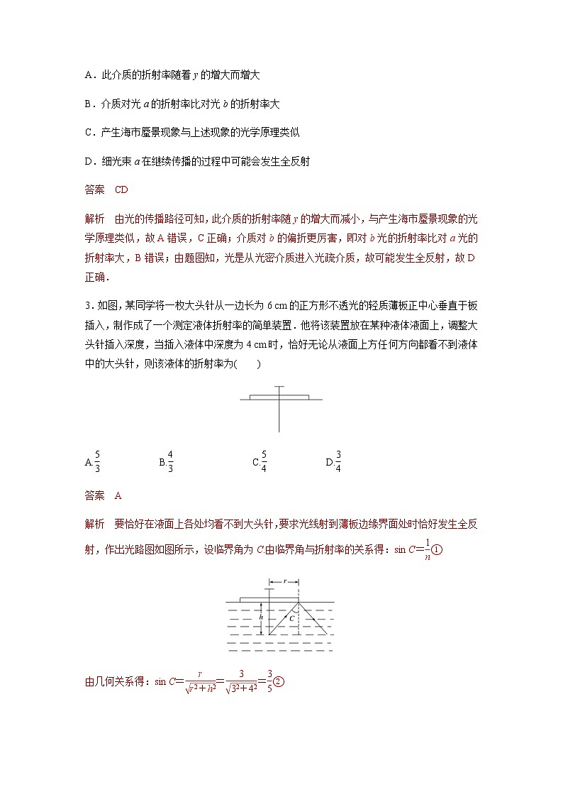 高考物理二轮复习高频考点专项训练---光与电磁波(解析版)第2页