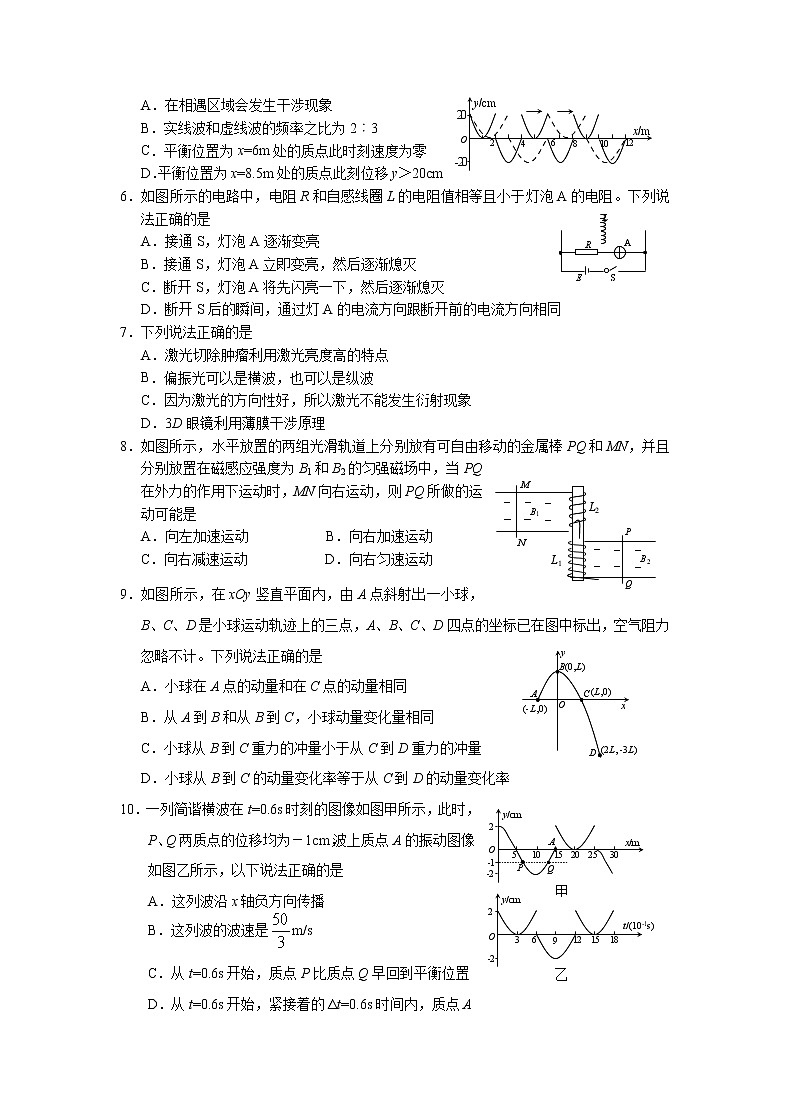 湖北省鄂州市2021-2022学年高二上学期期末质量监测物理试题第2页