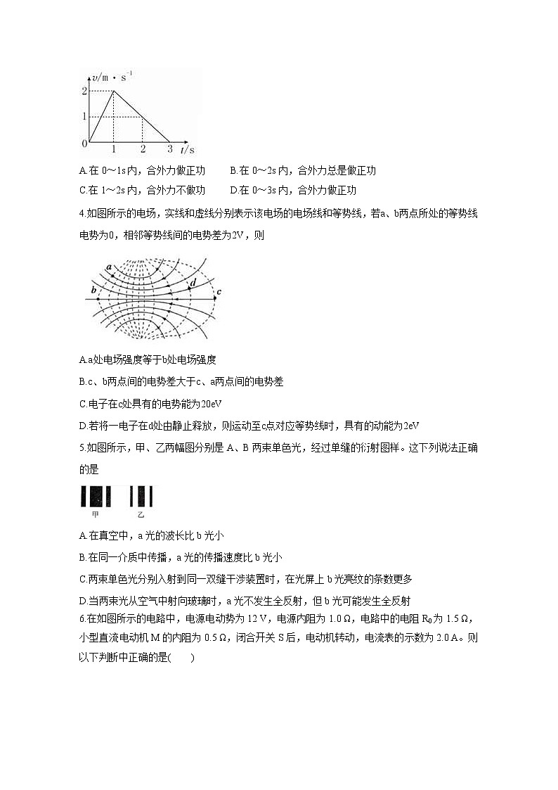 浙江省2020届高三高考压轴卷物理试题(含解析)第2页