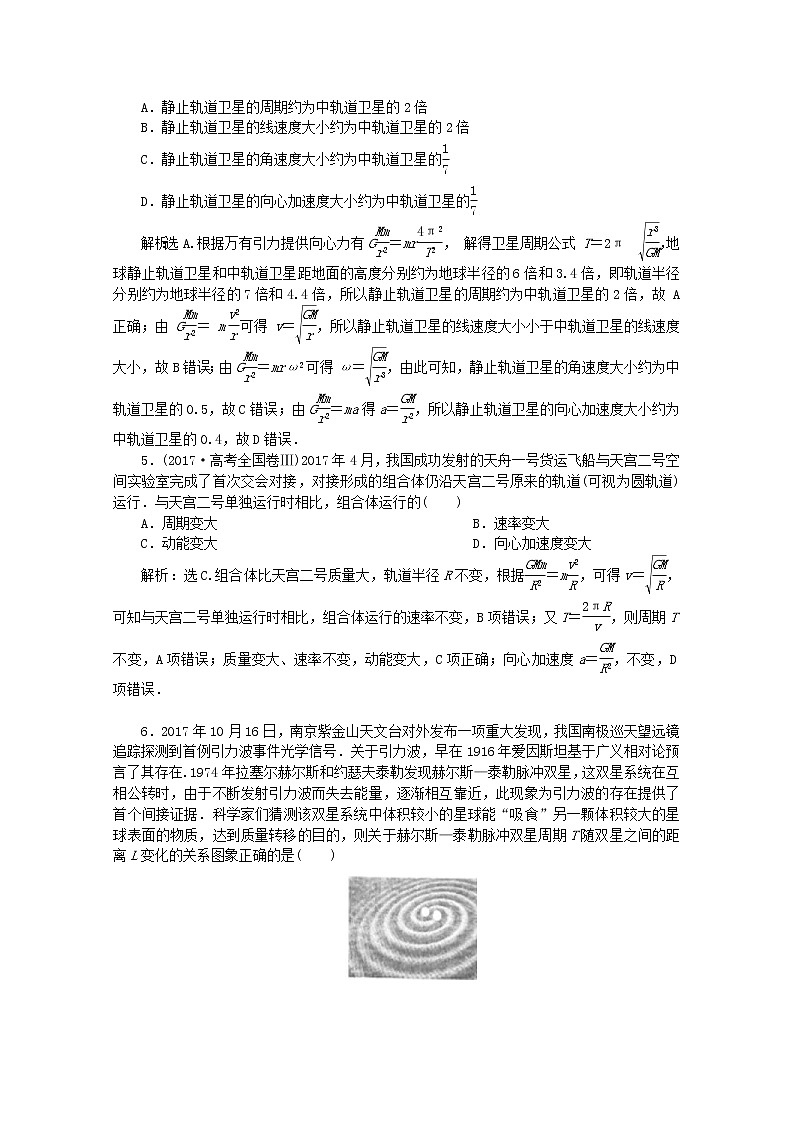 高考物理二轮复习专题一第4讲万有引力与航天练习(含解析)第2页