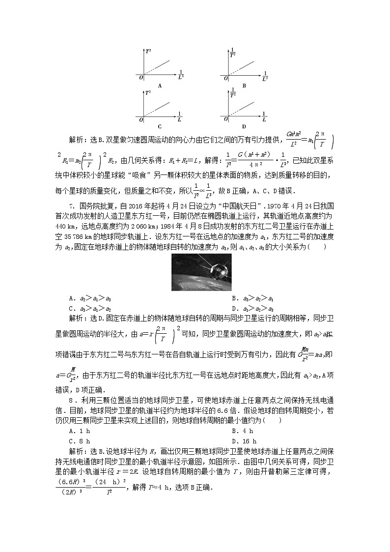 高考物理二轮复习专题一第4讲万有引力与航天练习(含解析)第3页
