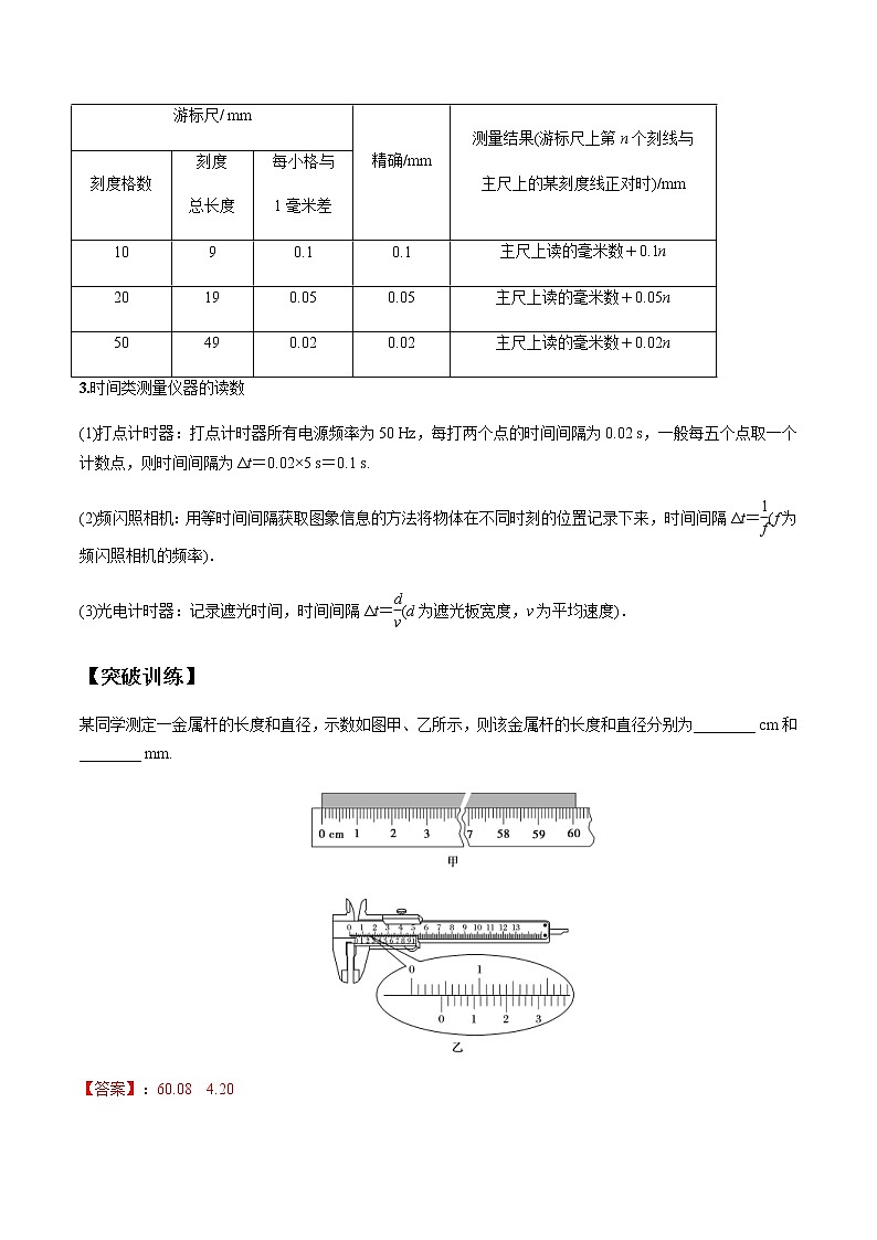 高考物理二轮复习热点题型专题18 力学试验(2份打包,解析版+原卷版,可预览)02