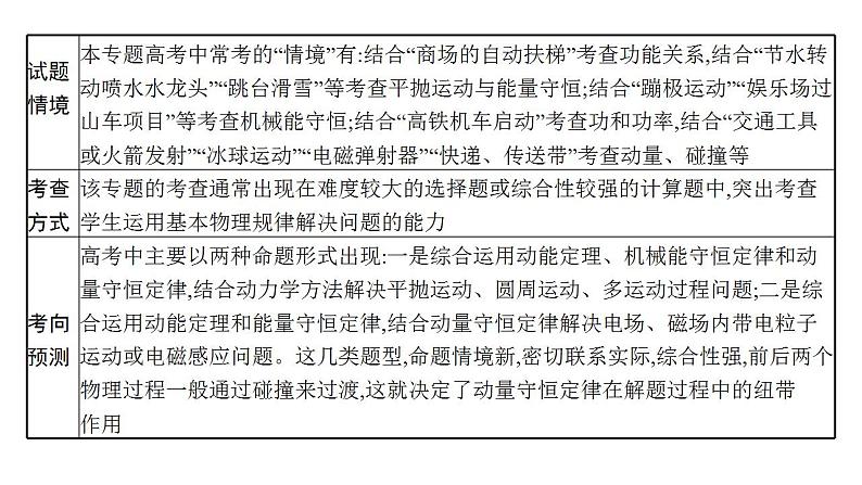 高考物理二轮复习课件专题二第1讲动能定理、机械能守恒定律、功能关系的应用 (含解析)第5页