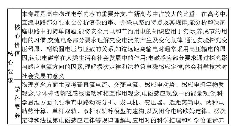 高考物理二轮复习课件专题四第1讲恒定电流和交变电流(含解析)第4页