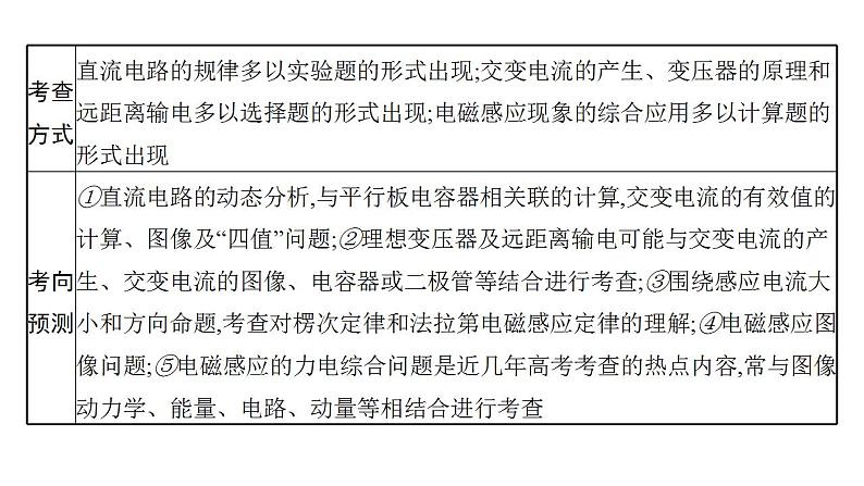 高考物理二轮复习课件专题四第1讲恒定电流和交变电流(含解析)第6页