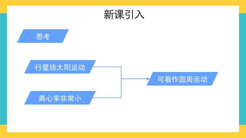 新教材 高中物理必修二  2.万有引力定律 教学课件+教案+同步练习04