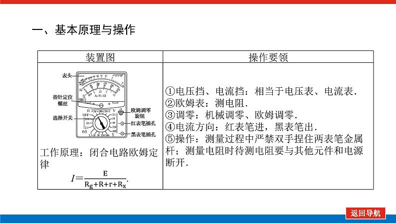 2023高考物理全复习(统考版)实验十一 练习使用多用电表课件PPT第4页