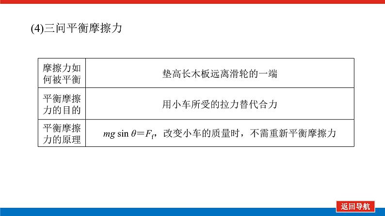 2023高考物理全复习(统考版)实验四 验证牛顿运动定律课件PPT第7页