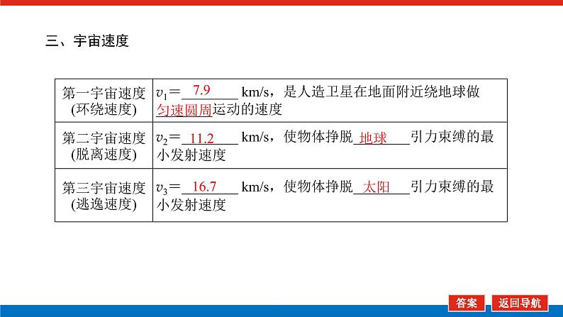 2023高考物理全复习(统考版)第四章 第4讲 万有引力与航天课件PPT第6页