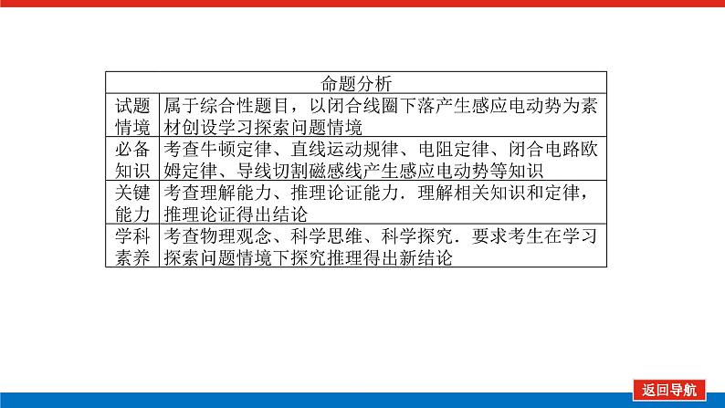 2023高考物理全复习(统考版)专题九 电磁感应中的动力学、能量和动量问题课件PPT第7页