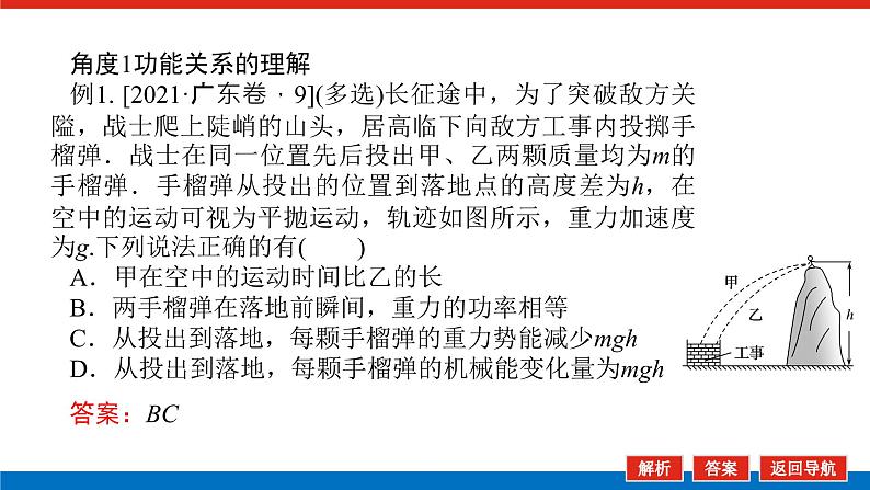 2023高考物理全复习(统考版)专题四 功能关系 能量守恒定律课件PPT第6页