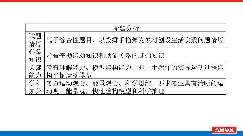 2023高考物理全复习(统考版)专题四 功能关系 能量守恒定律课件PPT第8页
